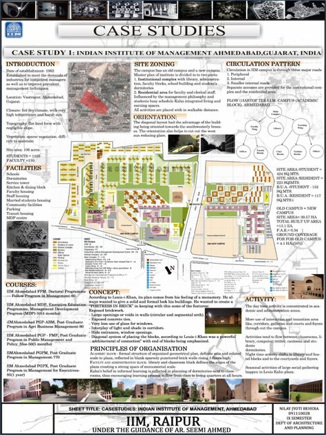 IIM Ahmedabad, Case Study, Full architectural case study with sheet composed having good quality. Case Study Analysis Sheet, Kindergarten Case Study, Architectural Sheet Composition Ideas, Case Study Comparative Analysis Architecture, Case Study Board Architecture, Case Study Interior Design, Live Case Study Sheets Architecture, Architectural Thesis Sheets, School Case Study Architecture