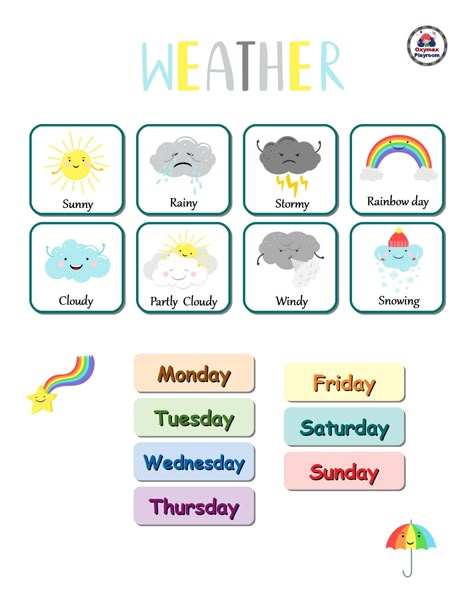 Educational game for children "Weather Calendar" Weather Calendar Preschool, Weather For Preschoolers, Weather Chart Preschool, Calendar For Preschool, Weather Charts, Weather Preschool, Weather For Kids, Weather Images, Class Calendar