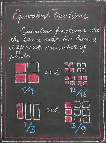 Yo tengo las matematicas a las doce y viente de la tarde. 4th Grade Fractions, Waldorf Math, 3rd Grade Fractions, Teaching Fractions, Math Notebook, Equivalent Fractions, Math School, Fourth Grade Math, Math Strategies
