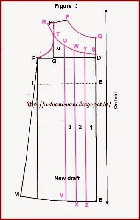 Prepare the draft basic simple night dress and make the following changes. ( Figure 1) Produce shoulder line J-H to R such ... Couture, Simple Night Dress, Layered Dress Pattern, House Dress Pattern, Tiered Dress Pattern, Pattern Drafting Tutorials, Toddler Dress Patterns, T Shirt Sewing Pattern, Dress Patterns Diy