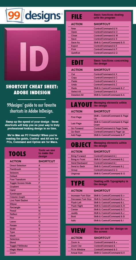 99designs Shortcut Cheat Sheet: Adobe InDesign #adobe #indesign #design #tutorial Illustrator Cheat Sheet, Indesign Shortcut Keys, Indesign Cheat Sheet, Adobe Shortcut Keys, Adobe In Design Tutorial, Graphic Design Cheat Sheet, Indesign Design Ideas, Blender Projects Ideas, Graphic Design Tips Cheat Sheets