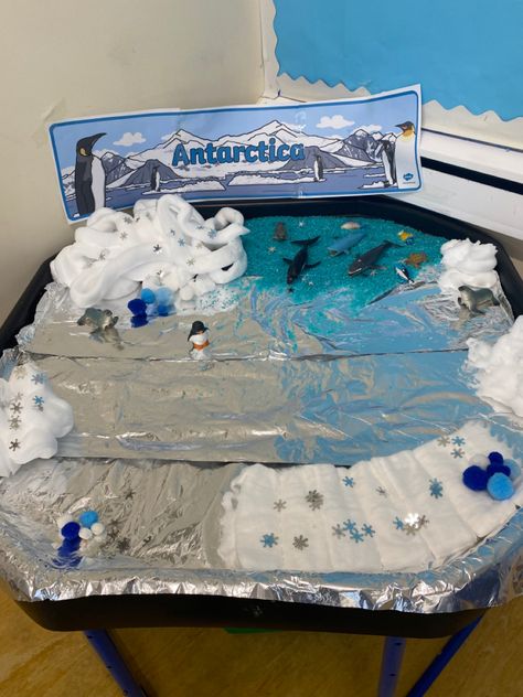 Artic Activities Preschool, Eyfs Arctic Activities, Rice Crafts Ideas For Preschool, Artic Tuff Tray Ideas, Artic Tuff Tray, Arctic Dramatic Play, Arctic Tuff Tray, Arctic Eyfs, Artic Diaroma Ideas