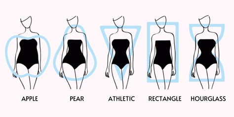 how to dress for your body shape Fashion Study, Dress For Your Body Type, Shape Pictures, Indian Flag, Study Style, Body Shape, Fashion Stylist, Body Shapes, Body Types