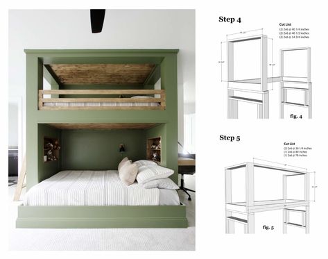 Built-in Bunk Bed Plan - Plank and Pillow Diy Bunk Beds Plans, Plank And Pillow, Bunk Room Ideas, Bunk Bed Plan, Full Size Bunk Beds, Bunk Bed Plans, Loft Bed Plans, Diy Bunk Bed, Bunk Beds Built In