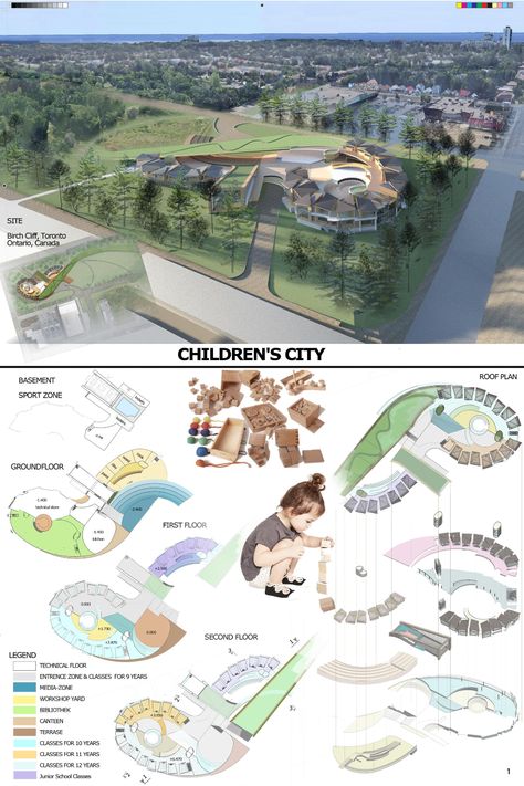 Architecture Kindergarten Projects, Kindergarten Projects Architecture, Eco School Architecture, Primary School Architecture Concept, Kindergarten Architecture Concept, Kindergarten Architecture Design, School Concept Architecture Ideas, Kindergarten Landscape, Kindergarten Concept