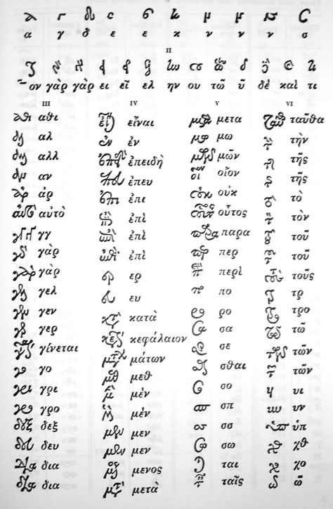 greek ligature Greek Cursive, Greek Calligraphy, College Essay Examples, Voynich Manuscript, Illustrated Manuscript, Cursive Alphabet, Handwriting Alphabet, Greek Language, Writing Systems