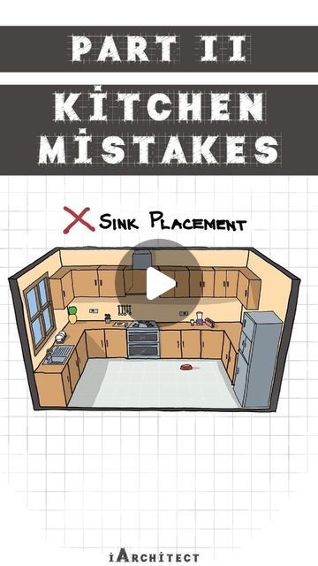 2.5M views · 79K likes | iArchitect - Architecture & Design on Instagram: "Kitchen Mistakes Part -II Sink placement mistakes to avoid.  1. No counter space between sink and stove 2. Placing sink and dishwasher too apart  3. Not enough counter space beside the kitchen . . . . #architects #sinkdesign #architecturestudent #interiordesign #interiordesigner #kitchendesign #kitchendecor #kitchenhack #kitchenlayout #sink #sinkplacement #homedesign #homestyle #home" Kitchen Stove Next To Sink, Kitchen Sink Beside Stove, Sink At End Of Kitchen Counter, Extra Sink In Kitchen, Stove And Sink On Same Wall Layout, Sink Facing Wall Kitchen, Stove Refrigerator Sink Same Wall, Stove At The End Of Counter Run, Sink Stove Same Wall