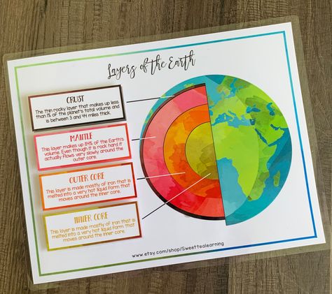 "A fun and easy way for your kids to learn the layers of the earth. This puzzle features the layers of crust in the earths core? They will love this fun and colorful puzzle. Easy to download and put together. Perfect teaching tool for homeschooling or preschool teachers. Use it with your lessons or as an activity for your little one. This listing is for a download that you download here from Etsy. No physical items will be sent to you. Please let me know if you have any questions. TO DOWNLOAD: T Earth Layers Project, Layers Of The Earth, Earth Layers, Earth Projects, Earth's Core, Creative School Project Ideas, Homeschool Worksheets, Science Lesson, Early Learning Activities