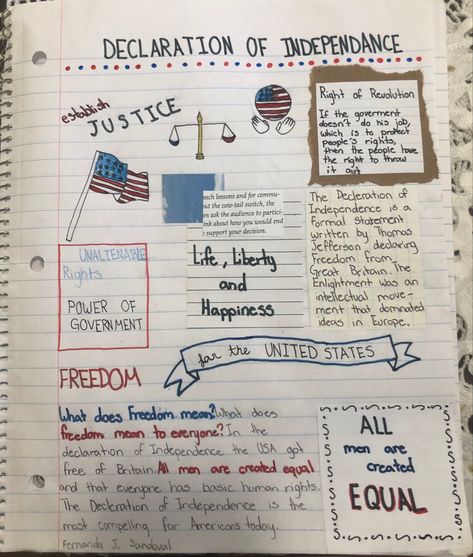 This is a one pager for the declaration of independence One Pager Ideas Aesthetic, One Pager Ideas, Independence Images, One Pagers, One Pager, The Declaration Of Independence, American Independence, School Things, Formative Assessment