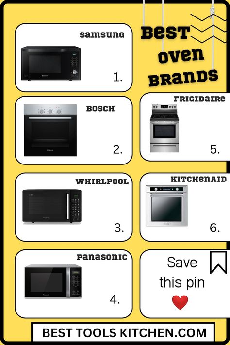 best oven brands Best Oven, Double Wall Oven, Kitchen Aid, Things To Buy, The Top, Vision Board, Oven, Baking, Quick Saves