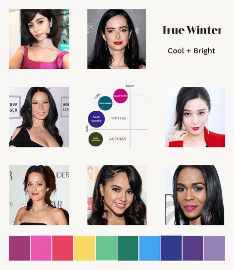 True Winter: A Comprehensive Guide | the concept wardrobe True Cool Winter Color Palette, True Winter Color Palette Hair, True Winter Color Analysis, True Winter Colour Palette, Cool Winter Celebrities, True Winter Celebrities, True Winter Color Palette Outfits, True Winter Hair Color, Cool Winter Makeup