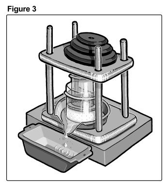 Fias Co Farm- Build your own Cheese Press Instructions Cheese Press, Cheese Recipes Homemade, Cheese Making Recipes, Goat Milk Recipes, Diy Cheese, Dairy Farm, Milk And Cheese, Homemade Cheese, Dairy Farms