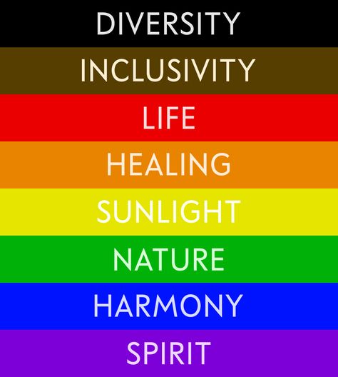 The Meaning of the Rainbow Pride Flag and Its History Rainbow Meaning, Intersex Flag, Pride Symbol, Lgbtq Flag, Therapeutic Recreation, Rainbow Flag Lgbt, Pride Flag Colors, Rainbow Flag Pride, Lgbtq Flags