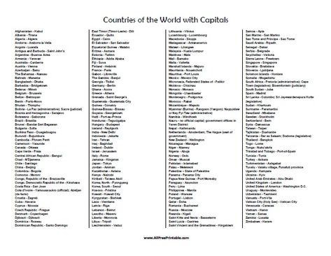 State Capitals Quiz, Us States List, Countries And Capitals, Character Traits List, Team Word, Continents And Oceans, Brazil World Cup, World Cup Teams, States And Capitals