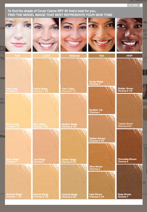 dermablend shades. I've always wanted to try this product! Medium Neutral Skin Tone Makeup, Types Of Skin Tones Shades, Color For Neutral Skin Tone, Undertone Skin Chart Foundation, Warm Tone Or Cool Tone Skin, Beige Skin Tone, Beige Skin, Skin Tone Makeup, Honey Skin