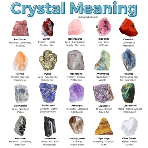 Crystals And There Meanings, May Crystals, Different Types Of Crystals And Meanings, All Crystal Names, Names Of Crystals, Crystal Color Meanings, Name Of Crystals, Crystals And Their Meanings Chart, Crystals And Their Magical Properties