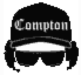 EAZY-E [PIXEL---ART] - HIP/HOP PIXEL---ART | OpenSea Eazy E, Rick Y Morty, Hip Hop Art, Gallery Design, Nft Art, Hip Hop Culture, Minecraft Designs, Online Gallery, Hama Beads