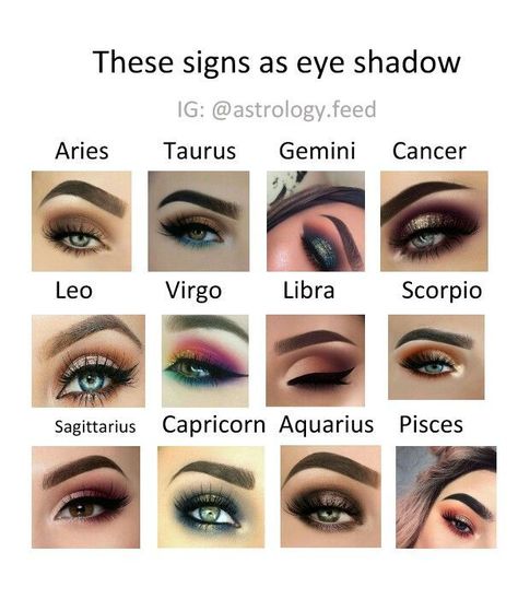 Zodiac Signs Makeup Looks, Zodiac Signs Makeup, Virgo Makeup, Zodiac Charts, Zodiac Outfits, Aries Wallpaper, Zodiac Makeup, Zodiac Fashion, Zodiac Signs Pictures