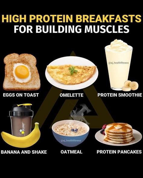 Bodybuilding Food Plan, Bodybuilding Food Recipes, Protein Foods List Build Muscle, Athlete Food Ideas, Food For Gains, Gym Food Plan, Protine Food, Gym Food Recipes, Good Protein Breakfast