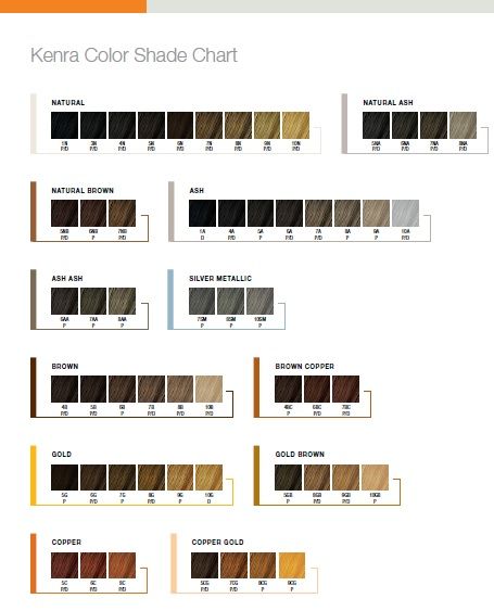 Share Tweet Pin Mail This KENRA color shade chart is a great reference if you don’t have a swatch book on hand. I don’t ... Kenra Color Chart, Kenra Color Formulas, Kenra Hair Color, Copper Gold Hair, Hair Color Swatches, Paul Mitchell Hair Products, Kenra Color, Swatch Book, Brassy Hair