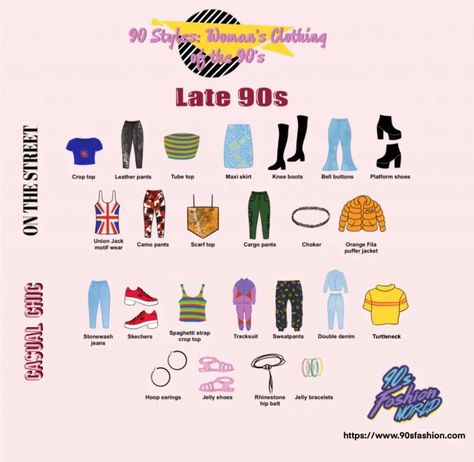 Late 90s Fashion Trends Late 90s Birthday Party Theme, Late 90s Party, Late 90s Outfits, Late 90s Early 2000s Aesthetic, 90s Fashion Shoes, Late 80s Early 90s Fashion, Late 90s Fashion Early 2000s, Late 90s Aesthetic, Portfolio Career