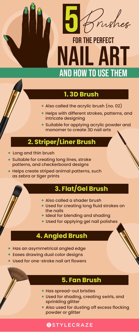 7 Different Types Of Nail Art Brushes That Anyone Can Try Different Types Of Nail Art, Brushes And Their Uses, Printable Nail Art Practice Sheet, Printable Nail Art, Nails Tech, Nail Tech School, Nail Art Courses, Different Types Of Nails, Business Nails