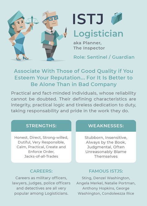 Istj Things, Istj Myers Briggs, Logistician Personality Type, Istj Infj, Intj Istj, Istj Type, Istj Quotes, Istj Compatibility, Istj Humor