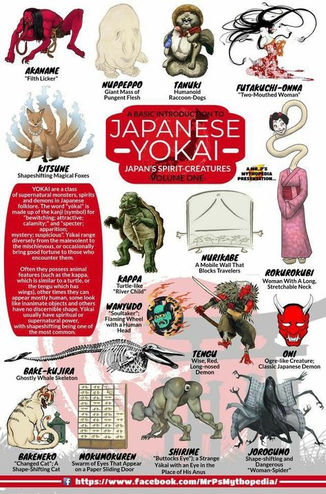 Japan Yokai, Mythology Monsters, 천사와 악마, Japanese Yokai, Japanese Myth, Bahasa Jepun, Materi Bahasa Jepang, Myths & Monsters, Mythical Monsters