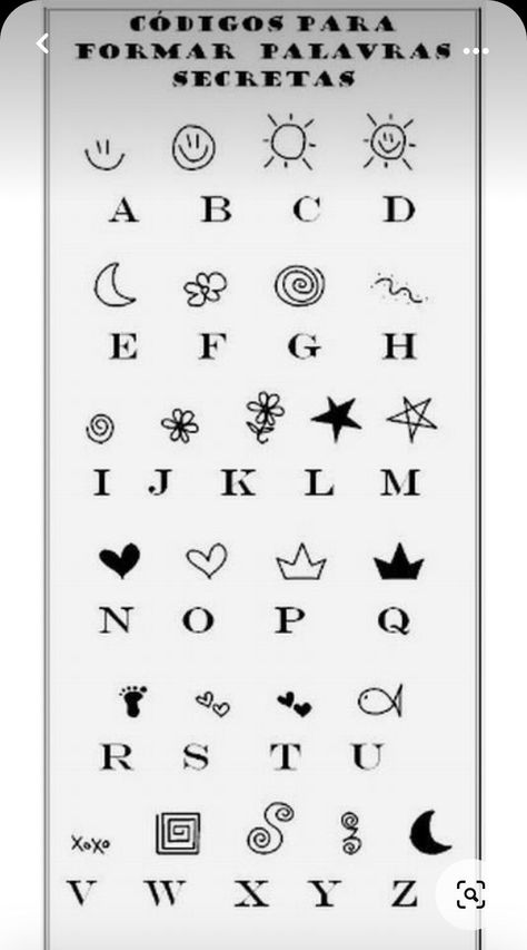 No Tattoo, Morse Code Words, Materi Bahasa Jepang, Sign Language Words, Alphabet Code, Alphabet Symbols, Cute Easy Doodles, Writing Code, Graffiti Words