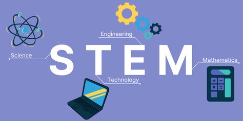 STEM is an acronym frequently used to refer to Science, Technology, Engineering, and Math in K-12 education. It has taken off as an educational buzzword, and Chris Woods explained that his goal is to not allow STEM to become a buzzword but to allow it to become organically incorporated in all subjects and classrooms, breaking the boundaries of the traditional science lab. Chris Woods, What Is Stem, Engineering Science, Chris Wood, Remote Learning, Science Lab, Science Technology, Boundaries, Subjects