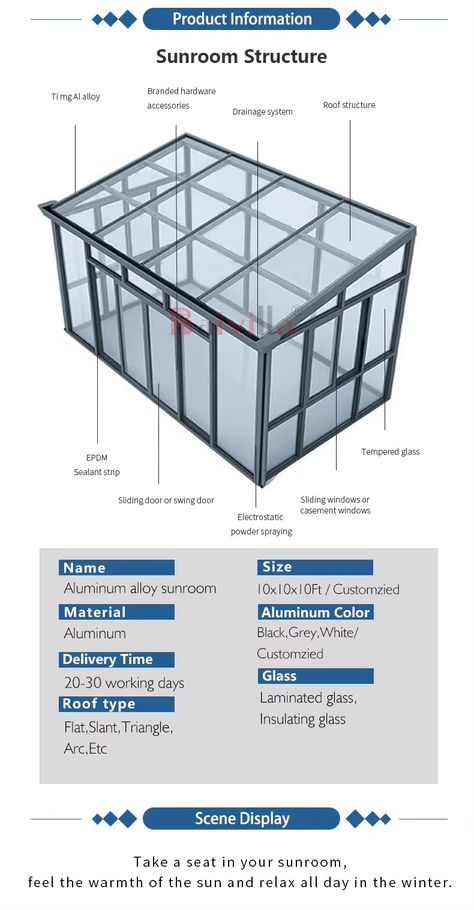 Modern Glass Conservatory, Glass Roof Sunroom, Thermal Comfort Architecture, Prefab Sunroom, Sunroom Modern, Comfort Architecture, Victorian Sunroom, Glass Gazebo, 4 Season Sunroom Ideas