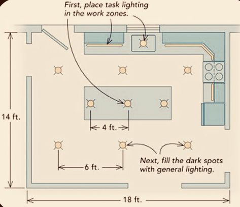 Kitchen Lighting Cabinets, Kitchen Task Lighting Ideas, Lighting Floor Plan, Kitchen Lighting Plan, Lighting Plan Design Layout, Kitchen Can Lights Layout, Can Light Layout, Kitchen Can Lights, Recessed Lighting In Kitchen