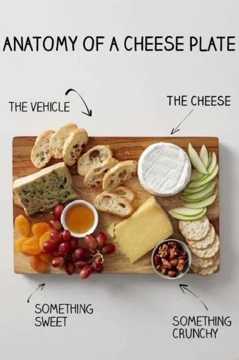 Cheese Platter, Snacks Für Party, Cheese Platters, Cheese Plate, Appetizers For Party, Finger Food, Appetizer Snacks, Food Hacks, Good Eats