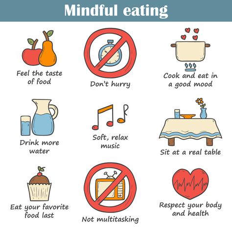 10 Rules of Mindful Eating Mood Drinks, What Should I Eat, Mindful Activities, Weight Meal Plan, Prep Meals, Eat Veggies, Organized Mom, Fat Loss Diet, Health Knowledge