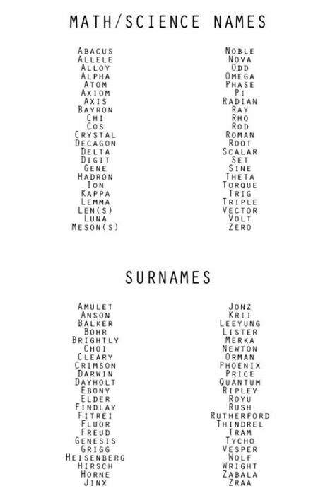 Math / Science and Surnames Names Interesting Character Names, Southern Surnames For Characters, Name Of School Ideas, Science Names Ideas, Surnames Ideas For Characters, Interesting Names For Characters, Character Surnames Ideas, Interesting Last Names, Fire Related Names