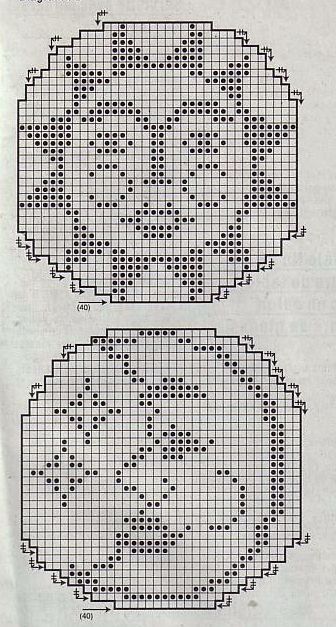 Filet Crochet Graphs, Crochet Skull Patterns, Crochet Patterns Filet, Fillet Crochet Patterns, Graph Crochet, Filet Crochet Charts, Fillet Crochet, Crochet Motif Patterns, Crochet Bookmarks