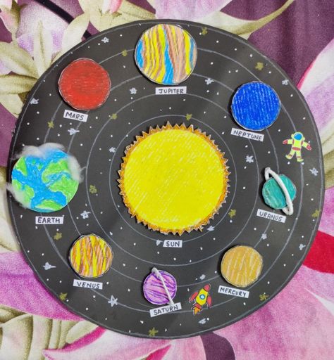 Solar System Projects For Kids, Planet Crafts, Solar System For Kids, Space Crafts For Kids, Solar System Projects, Solar System Crafts, Home Decor Ideas Diy, Desain Quilling, Science Crafts