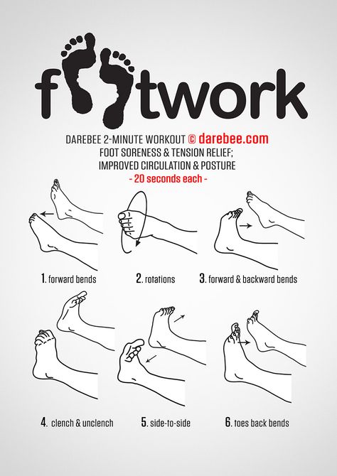 Footwork Workout Ankle Exercises, Foot Exercises, Ballet Workout, Ballet Exercises, Magnesium Benefits, Dancer Workout, Yoga Routine, Flexibility Workout, Sciatica