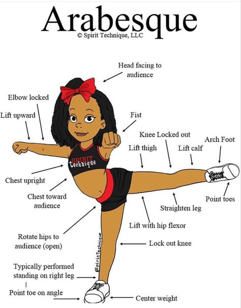 Cheer Flexibility, Cheer Stretches, Cheer Moves, Cheer Jumps, Cheerleading Workouts, Cheer Flyer, Cheer Dance Routines, Cheer Hacks, Cheer Tryouts