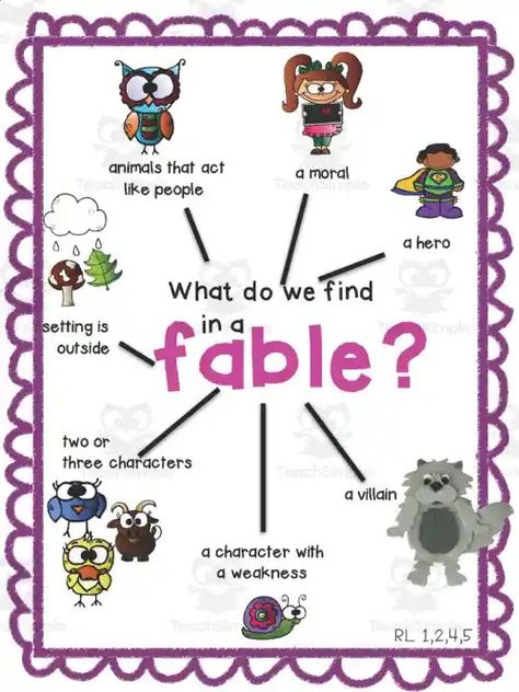 Poster of diagram of elements of a fable Fable Anchor Chart, Fables Anchor Chart, Story Genres, Short Fables, Story Elements Anchor Chart, Esl Elementary, Fable 3, Fables For Kids, Fable Stories