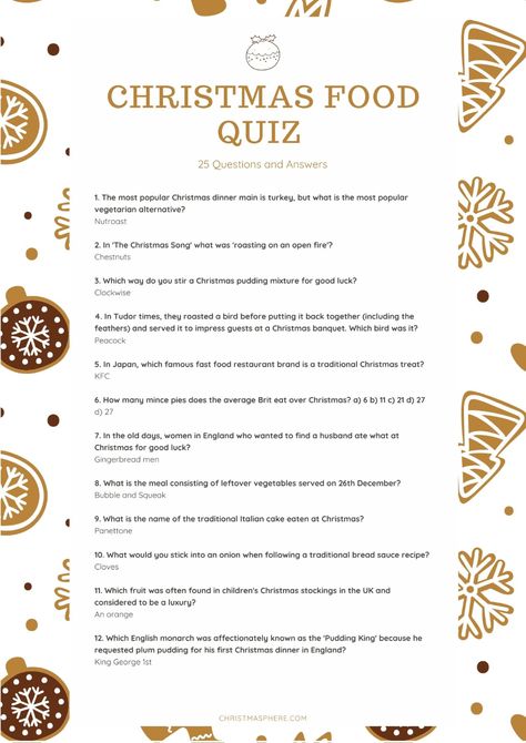 Christmas Quiz Ideas, Food Trivia Questions And Answers, Christmas Questions And Answers, Christmas Quiz And Answers, Christmas Picture Quiz, Christmas Trivia Questions And Answers, Christmas Quizzes, Christmas Quiz Questions, Christmas Trivia Quiz