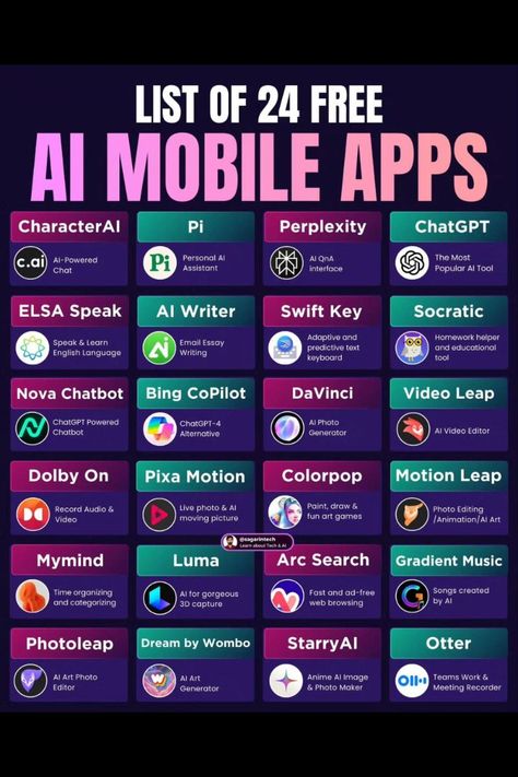 Top 24 Free AI Mobile Apps for Enhancing Productivity