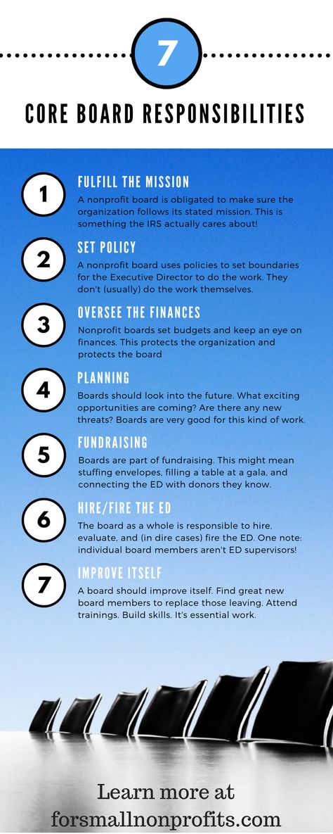 What does it mean to be on a board? Here's a cheat sheet—the seven basic responsibilities of a #nonprofit board of directors. My book, The Little Book of Boards: A Board Member's Handbook for Small (and Very Small) nonprofits, delves into each of these topics, plus a lot more! But if you want just the overview of what's expected of you, here you go. Mission, Policy, Finances, Planning, Fundraising, Hiring the ED, and Improving Itself. I hope you'll take a look! #nonprofits #nonprofitboards Board Member Responsibilities, Nonprofit Board Of Directors, Nonprofit Board Retreat Ideas, How To Start A Non Profit Organization, Grant Proposal Writing, Start A Non Profit, Nonprofit Startup, Nonprofit Management, Grant Proposal