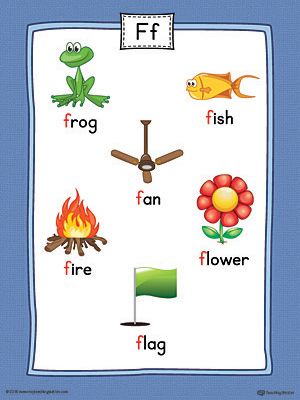 The Letter F Word List with Illustrations Printable Poster is perfect for students in preschool and kindergarten to learn new words and the beginning letter sounds of the English alphabet. Letter F Words And Pictures, F Words Preschool, F Words For Kids, Letter F Activity For Preschoolers, Letter F For Preschoolers, F Is For, F Worksheets Preschool, Letter F Activities For Preschool, F Sound