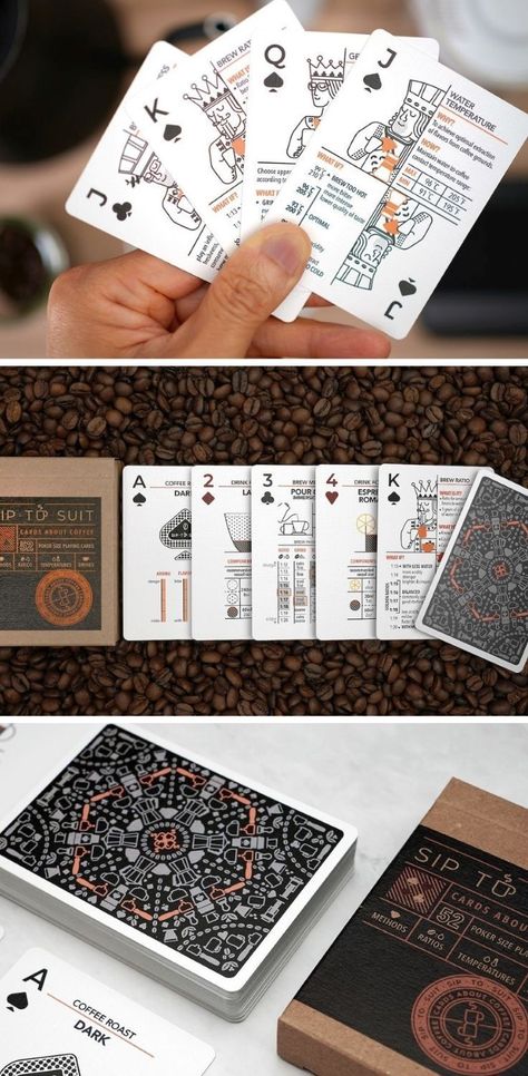 Coffee Information Card, Product Information Card, Coffee Card Design, Coffee Cards Ideas, Information Card Design, User Manual Design, Coffee Information, Interactive Packaging, Kv Design