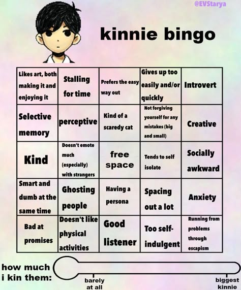 Made by a Sunny kinnie :D i hope it's good enough I can't stop doubting myself about it zhjdjdj The template used belongs to @strawberrymilkxoxo Sunny Kin Bingo, Southpark Kinnie Bingo, Sunny Kinnie Board, Sunny Kinnie Moment, Omori Kinnie Callouts, My Kins List Template, Sally Face Kinnie Bingo, Lain Kinnie Bingo, Sunny Kinnie Bingo