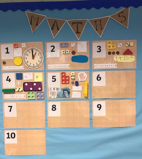 Number Of The Week Display, Maths Display Eyfs Nursery, Numicon Activities Ks1, Maths Week Ideas, Number Wall Preschool, Maths Working Wall Eyfs, Year 1 Maths Area, New Entrant Classroom Ideas, Maths Working Wall Year 1