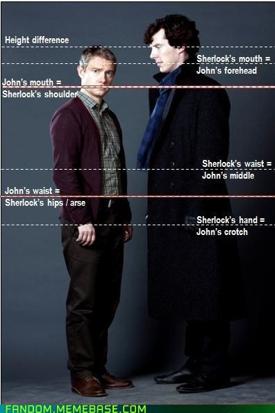 Perfect Height Differences, sherlock's hand = john's crotch BAHAHA laughed really hard at that one! Freebatch Ships, John Watson Bbc, Johnlock Fanart, John Lock, Sherlock Holmes 3, Sherlock Holmes Benedict Cumberbatch, Watson Sherlock, Benedict Sherlock, Height Difference