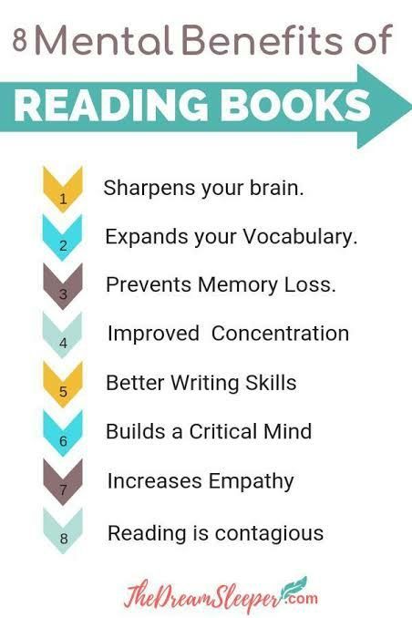 Benefits Of Reading Books, Reading Benefits, Life Is A Dream, Benefits Of Reading, Parent Tips, Importance Of Reading, Reading Tips, Reading Habits, Speed Reading