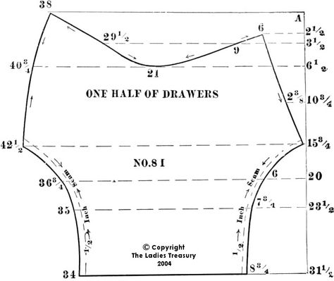 Diagram of one-half of Edwardian drawers -- note how they're cut longer in back for fullness Victorian Pattern, Costume Sewing Patterns, Victorian Costume, Costume Patterns, Victorian Clothing, Ladies Clothes, Pattern Drafting, Edwardian Fashion, Historical Costume